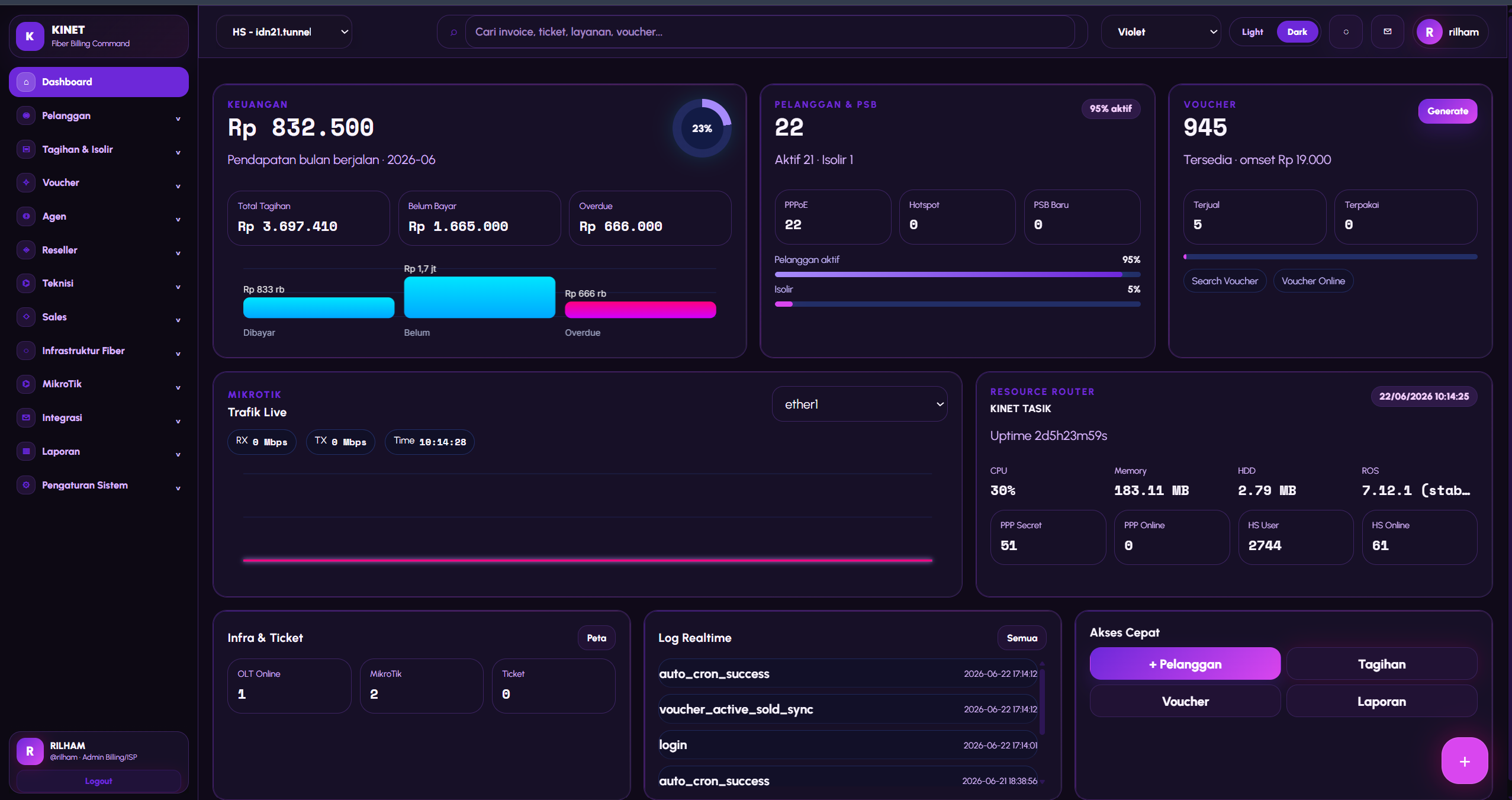 BILLING ISP VIA API MIKROTIK